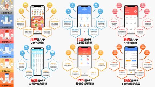 全球蛙榮獲2021年度智慧商業(yè)數(shù)字化創(chuàng)新服務(wù)獎(jiǎng) 數(shù)字內(nèi)容制作服務(wù)的卓越貢獻(xiàn)