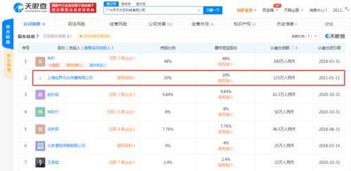 繪夢動畫戰(zhàn)略入股禾于文石，強(qiáng)強(qiáng)聯(lián)手深耕CG動畫制作與數(shù)字內(nèi)容服務(wù)領(lǐng)域